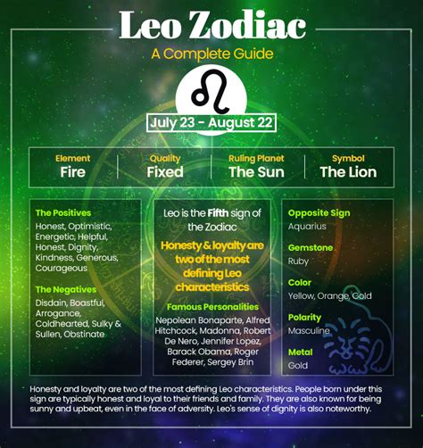 Leo Astrological Sign Characteristics