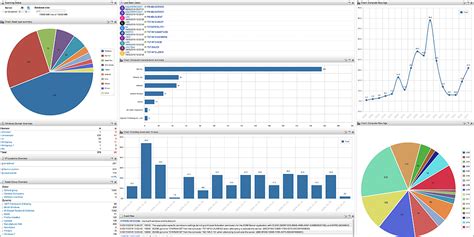 Lansweeper Software 2024 Reviews Pricing And Demo