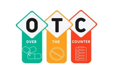 What Is Over The Counter Otc Understanding Types And More