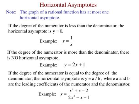 Finding horizontal asymptotes is very easy! Asymptotes and holes 97