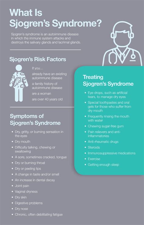 Sjogrens Syndrome When Its Not Just Dry Eyes And Dry Mouth The