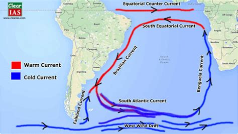 South Equatorial Current Indian Geography Notes