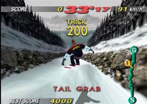 Nintendo 64 20th Anniversary Tribute 1080° Snowboarding