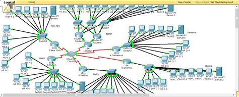 Cisco Packet Tracer Campus Network Design