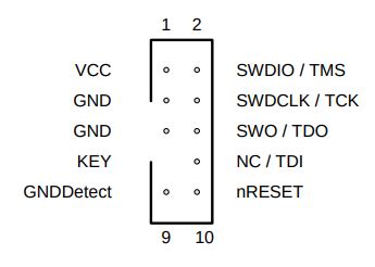 Solved Why Is There A Difference Between ARM Pin JTAG Debug Pinout And The STLINK V