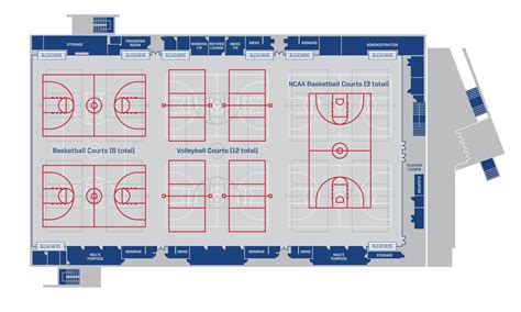 Basketball Stadium Floor Plans Pdf