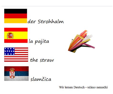 Wir Lernen Deutsch Učimo Nemački Home Facebook