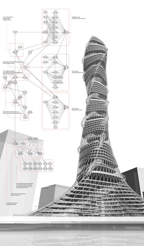 54 Parametric Structure Ideas Parametric Parametric Design