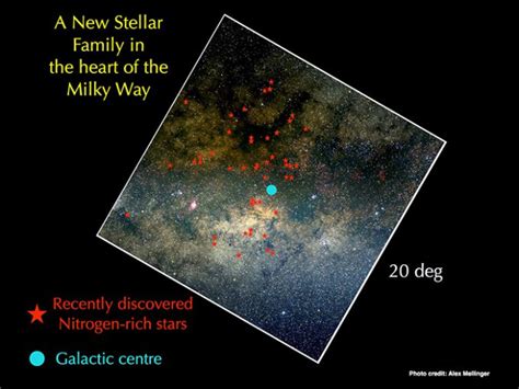 A Giant Stellar Void In The Milky Way Astronomy Now