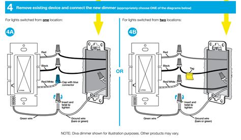 Lutron Dimmer Switch Installation