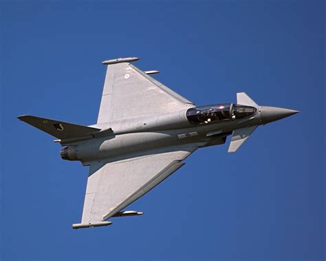 Global Defence Systems Eurofighter Typhoon