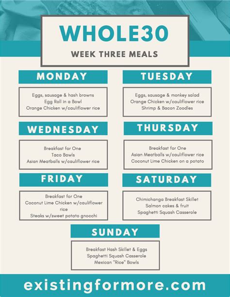 Whole30 Menu Week 3 Existing For More