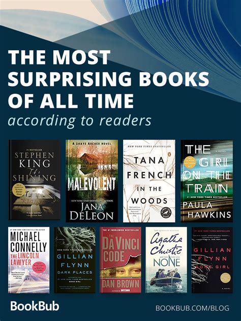 The Most Surprising Books Of All Time According To Readers In 2020