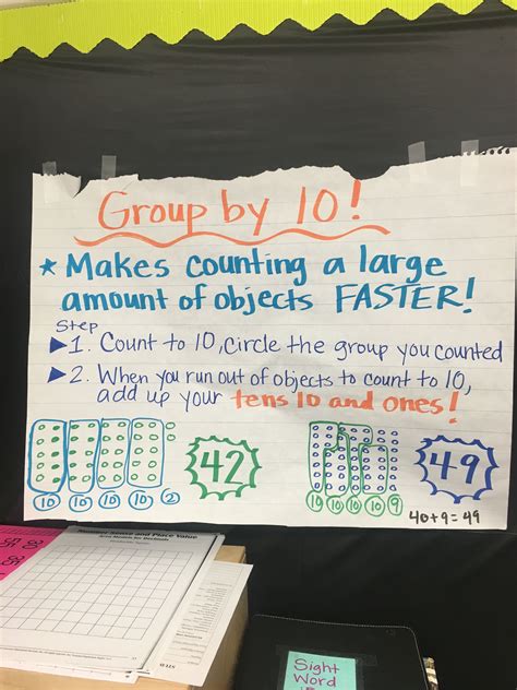 Group By 10 Anchor Chart Anchor Charts 10 Things Teacher