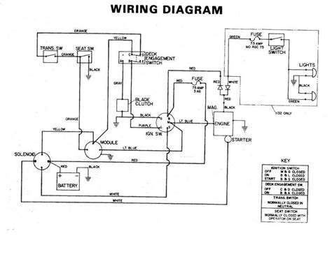 Riding Lawn Mower Ignition Switch Wiring Diagram