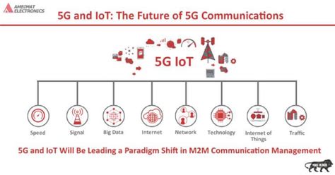 5g And Iot The Future Of 5g Communications Ambimat Electronics