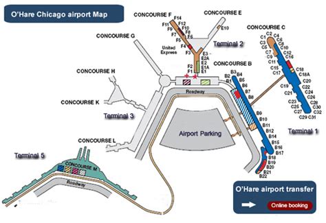 Map Of Terminals At Ohare Airport Ord