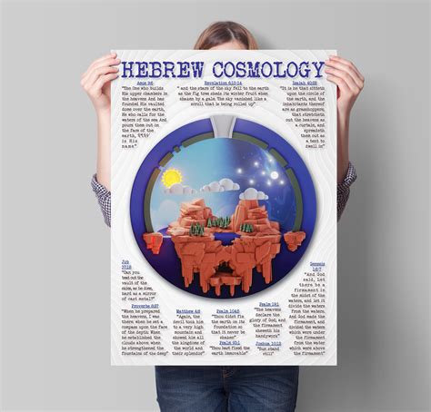 Hebrew Cosmology Flat Earth Model With Biblical Scripture Etsy
