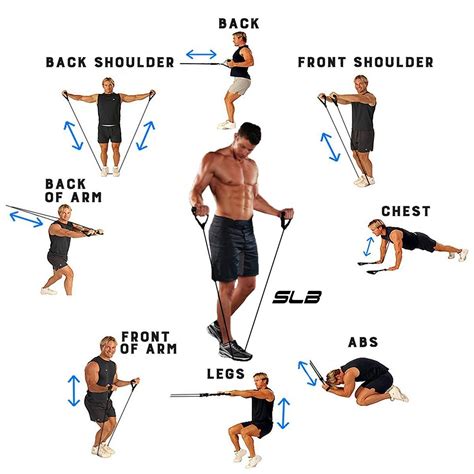 These are some of the top resistance band arm workout exercises that will help you both grow and tone your muscles. Afbeeldingsresultaat voor resistance band workouts ...