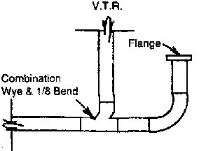 Maybe you would like to learn more about one of these? Venting toilet with 1/8 bend?
