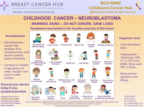 Childhood Neuroblastoma — Breast Cancer Hub