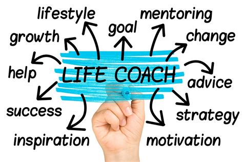 3 Reasons You Need A Life Coach To Achieve Your Goals Thrive Global