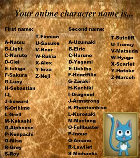 Your Anime Character Name Is Anime Character Names Free Anime