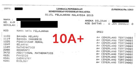 1111/02 for examination from 2018. JPA Scholar reveal secret study tips to get SPM 10A ...