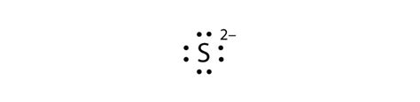 Chapter 9 Section A Lewis Electron Dot Diagrams