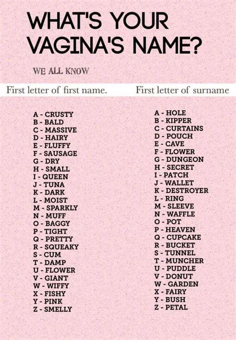 120 Best Name Generator Images On Pinterest Name Generator 7th