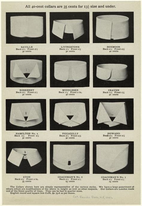 Various Styles Of Mens Collars United States 1901s Nypl Digital