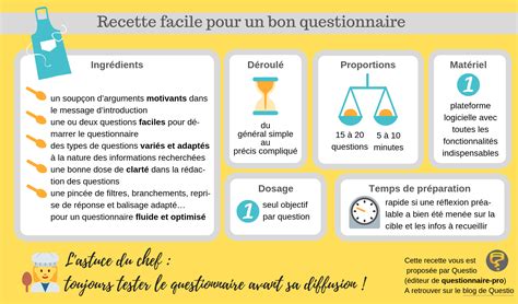 Questionnaire meaning, definition, what is questionnaire: Recette facile pour un bon questionnaire - le blog de Questio
