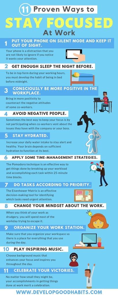 11 Proven Ways To Stay Focused At Work