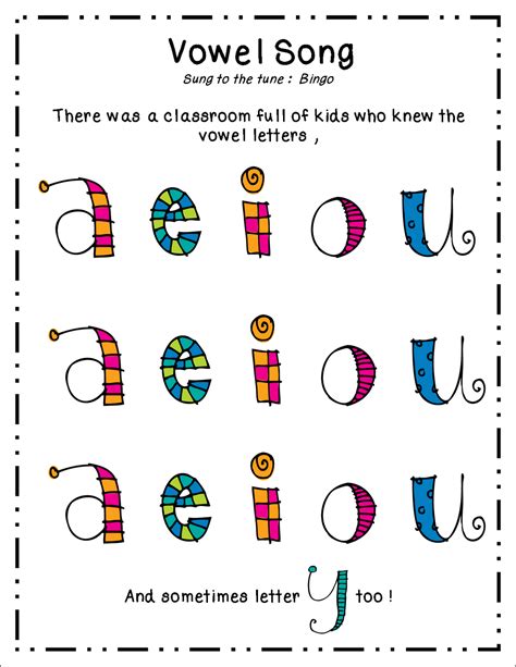 Vowels Lesson Plan For Kindergarten