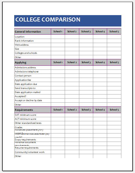 College Comparison Worksheet Template For Excel Excel Templates College Application