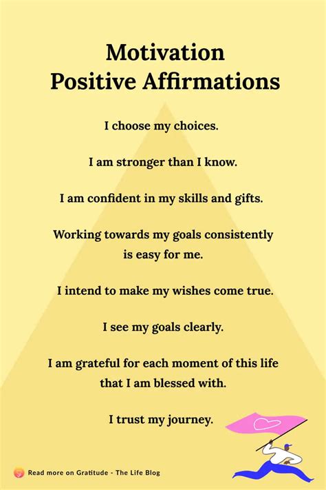 The Power Within Unleashing The Potential Of Positive Affirmations For