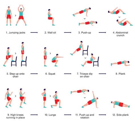 Dieser kurzhantel trainingsplan ist so ausgelegt, dass er sich sowohl zuhause, als auch im studio durchführen lässt. Das 7-Minuten-Ganzkörpertraining: Schnell & effektiv ...