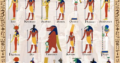 Kelly S Mythology Class Reading Notes Ancient Egyptian Myths And