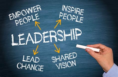 6 keys to effective leadership 10 academy
