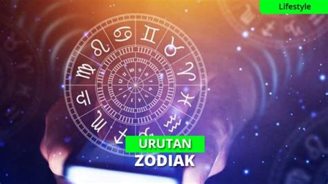 12 Urutan Zodiak And Cara Menentukan Dari Tanggal Bulan Waktu Lahir