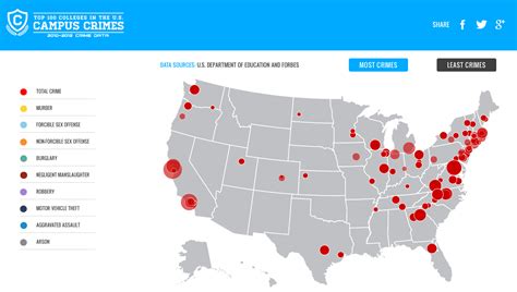 Crime At The Top 100 Colleges In The Us Huffpost College