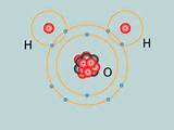Naap Hydrogen Atom Images