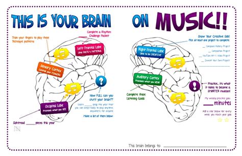 Music And Your Brain Siowfa15 Science In Our World Certainty And