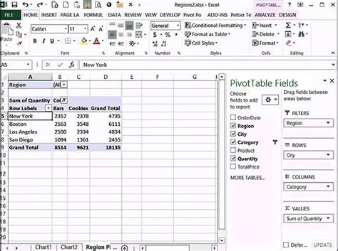 Creating A Pivot Table In Excel Step By Step Dyrand