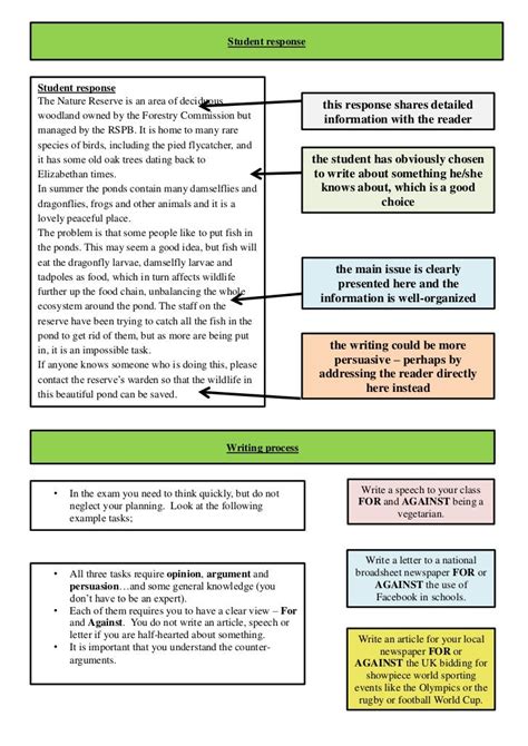 How To Write A Article Gcse English