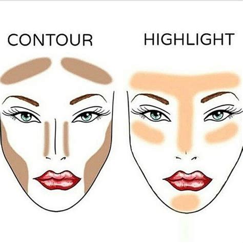 Contouring And Highlighting A Step By Step Makeup