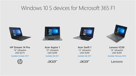 Microsoft Takes The Wraps Off The Next Generation Of Windows 10 S Devices
