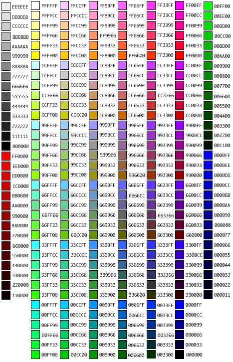 Color Chart Tabela De Cores Paleta De Cores Hexadecimal Cores