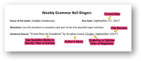 Letters of complaint are normally written in a formal style. Mastering Grammar With Mentor Sentences, Part 1 | Scholastic