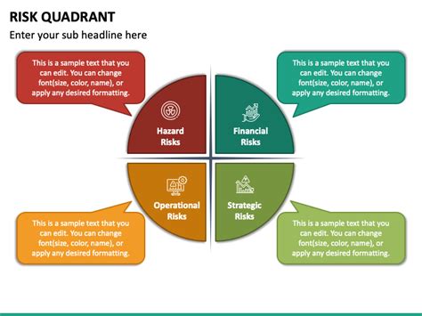 Risk Quadrant Powerpoint Template Ppt Slides